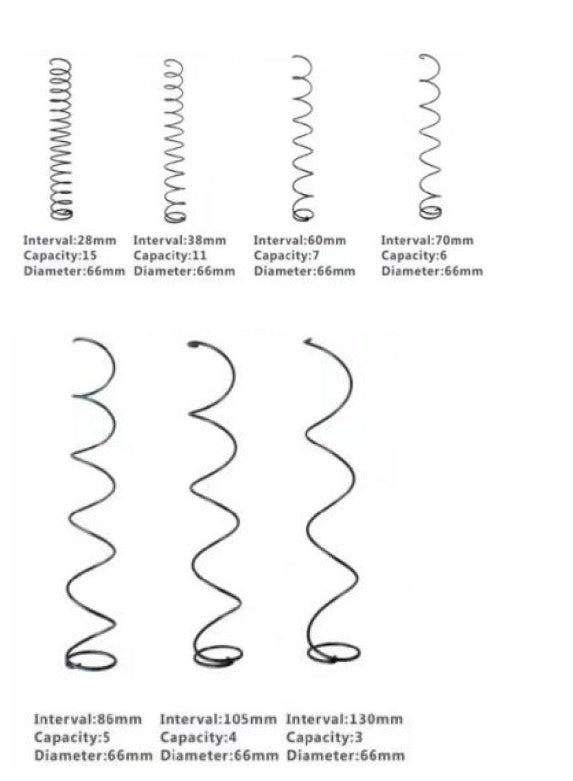 Ersatz Spirale (NLV)