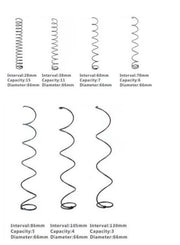 Ersatzspirale für NLV-Modelle